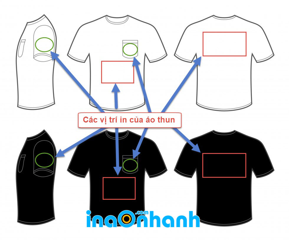 Bảng Giá In Áo Thun - In Áo Thun Đồng Phục Nhanh Giá Rẻ 2022 Tphcm
